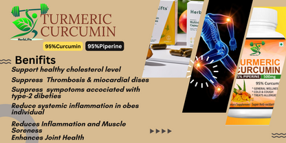 Curcumin Capsules